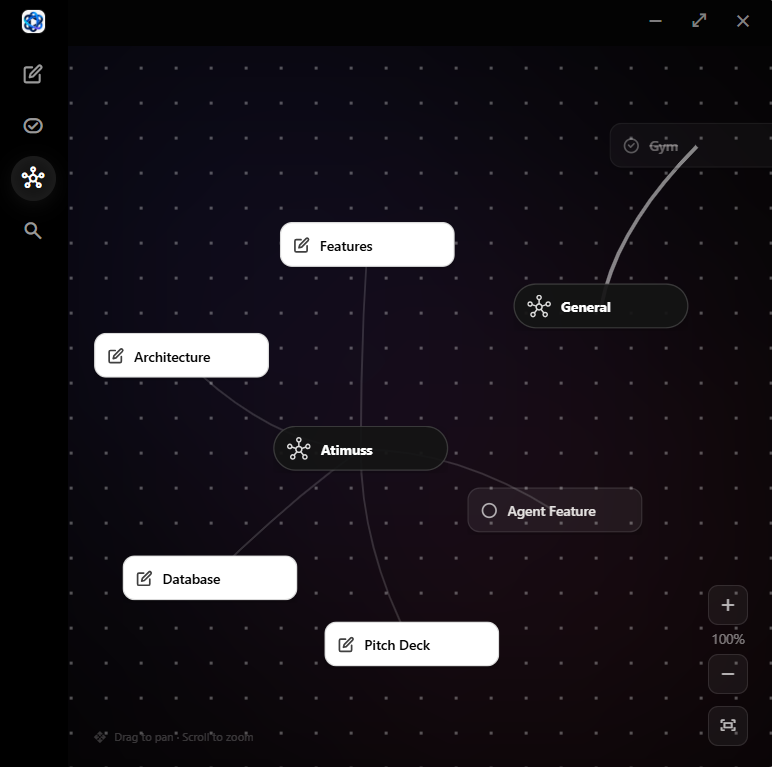 Interactive Knowledge Graph